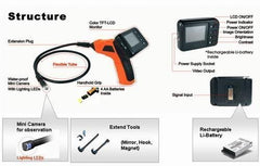 INPHIC-蛇管工業內窺鏡
