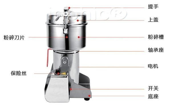 INPHIC-500克粉碎機 多功能 中藥粉碎機 磨粉機 打粉機