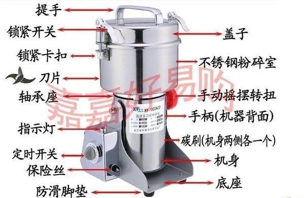 INPHIC-加厚易開蓋 1000克粉碎機 1公斤容量 多功能 中藥粉碎機 磨粉機 打粉機  磨粉機